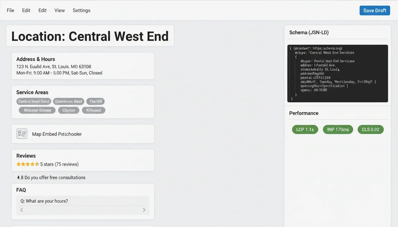 Gutenberg-style editor showing a location page with blocks for address and hours, service areas, map, reviews, FAQs, and an auto-generated JSON-LD schema panel